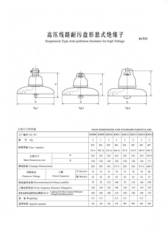 IEC盤(pán)形懸式瓷絕緣子（BS英標）