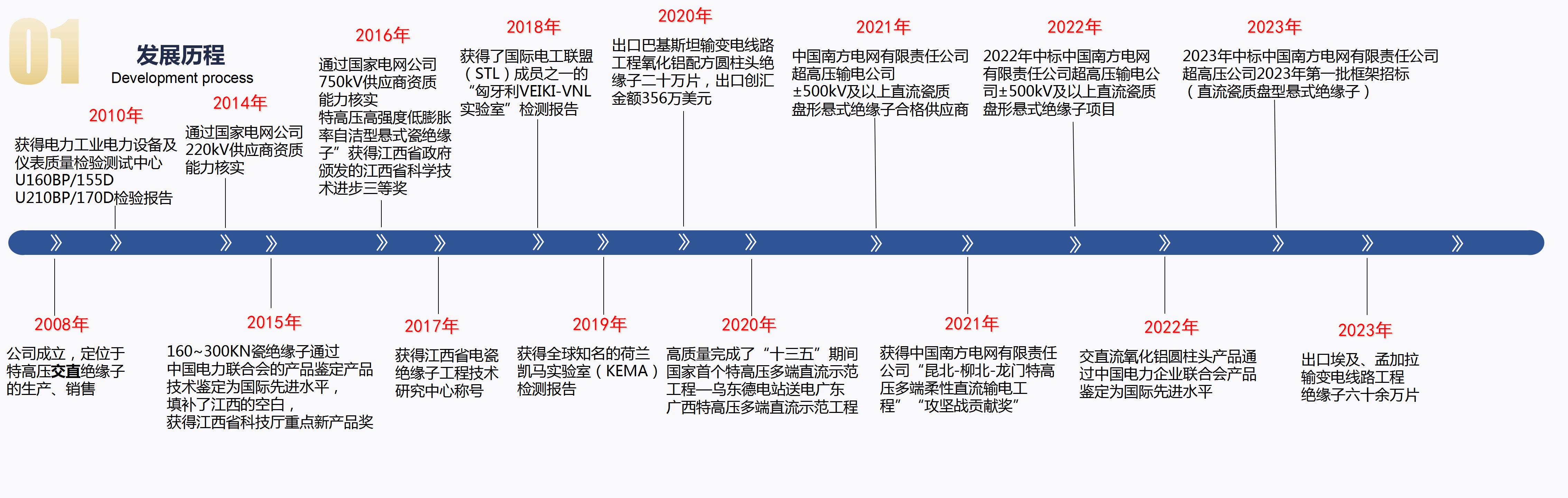 2023-7-24萍鄉市海克拉斯電瓷有限公司1_04.jpg