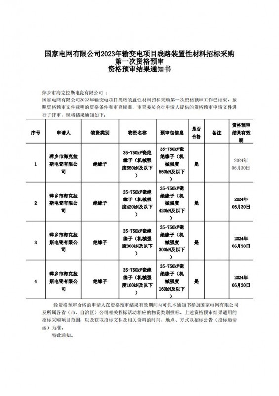 國家電網(wǎng)有限公司2023年輸變電項目線(xiàn)路裝置性材料招標采購第一次資格預審結果通知書(shū)